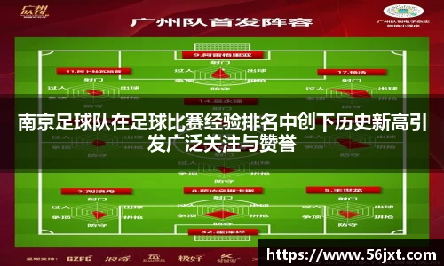 南京足球队在足球比赛经验排名中创下历史新高引发广泛关注与赞誉