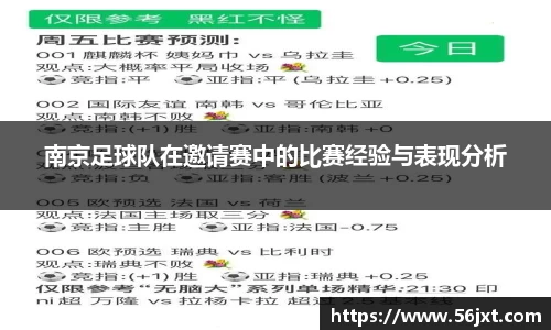 南京足球队在邀请赛中的比赛经验与表现分析