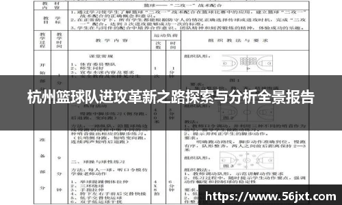 杭州篮球队进攻革新之路探索与分析全景报告