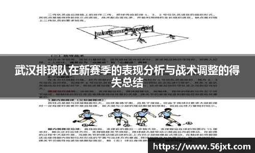 武汉排球队在新赛季的表现分析与战术调整的得失总结
