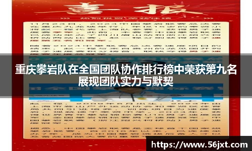 重庆攀岩队在全国团队协作排行榜中荣获第九名展现团队实力与默契