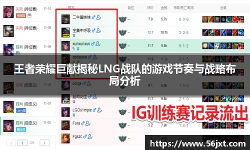 王者荣耀巨献揭秘LNG战队的游戏节奏与战略布局分析