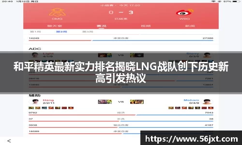 和平精英最新实力排名揭晓LNG战队创下历史新高引发热议