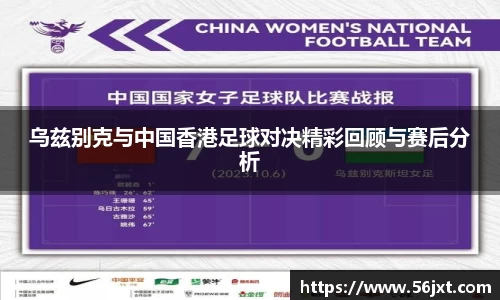 乌兹别克与中国香港足球对决精彩回顾与赛后分析