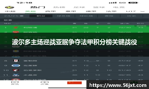 波尔多主场迎战亚眠争夺法甲积分榜关键战役