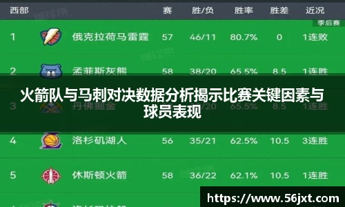 火箭队与马刺对决数据分析揭示比赛关键因素与球员表现