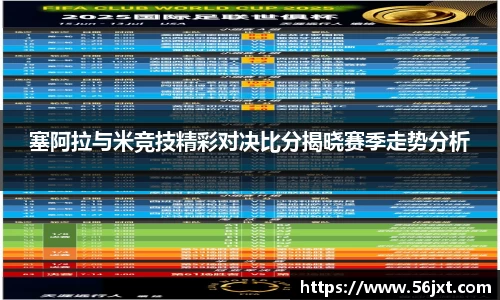 塞阿拉与米竞技精彩对决比分揭晓赛季走势分析